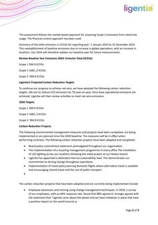 Emissions data extracted from page 2