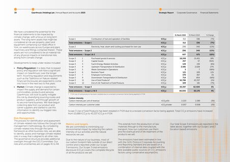 Emissions data extracted from page 41