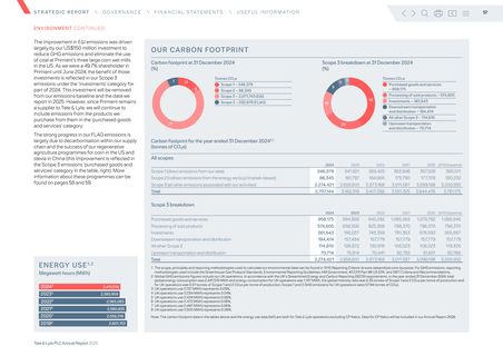 Emissions data extracted from page 59