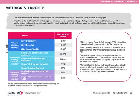 Emissions data extracted from page 174