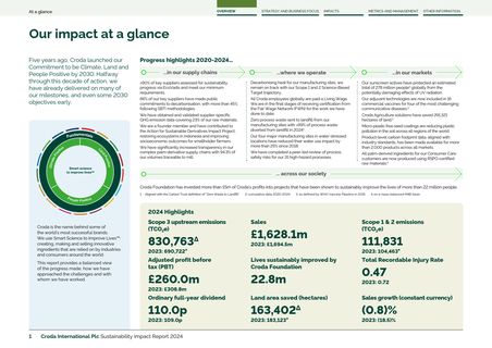Emissions data extracted from page 3