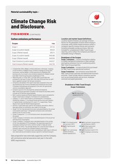 Emissions data extracted from page 18