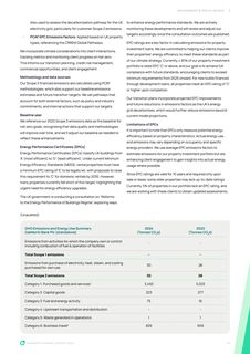 Emissions data extracted from page 39
