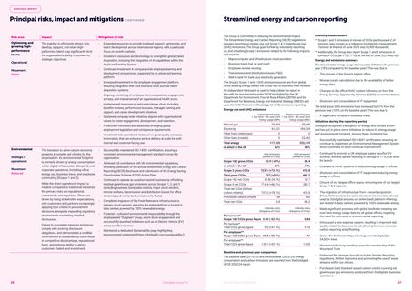 Emissions data extracted from page 15