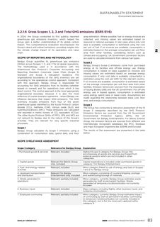 Emissions data extracted from page 85