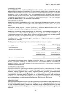 Emissions data extracted from page 26