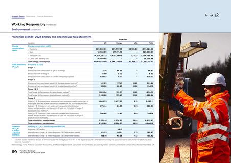 Emissions data extracted from page 71