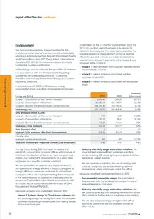 Emissions data extracted from page 44