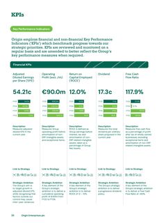 Emissions data extracted from page 38
