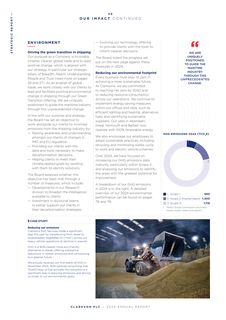 Emissions data extracted from page 48