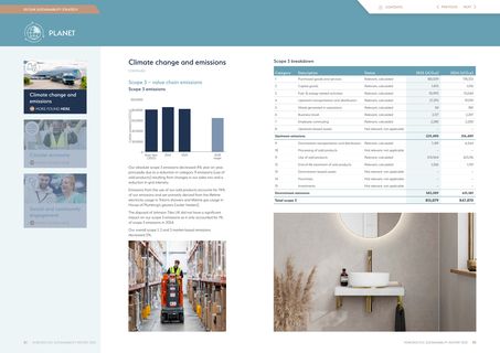 Emissions data extracted from page 43