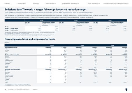 Emissions data extracted from page 88