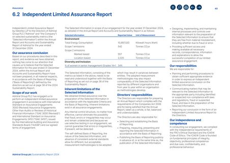 Emissions data extracted from page 41