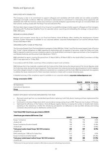 Emissions data extracted from page 23