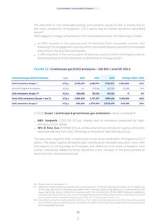 Emissions data extracted from page 75