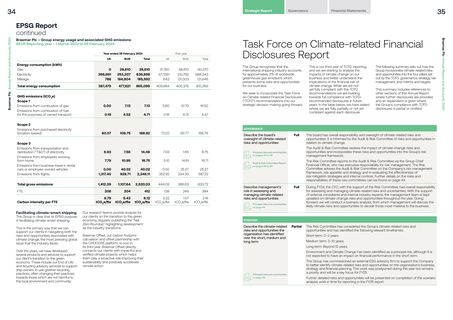 Emissions data extracted from page 19