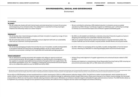 Emissions data extracted from page 53