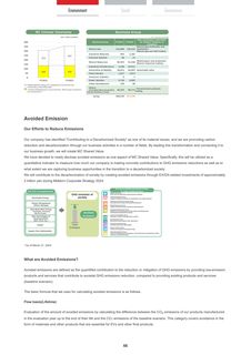 Emissions data extracted from page 67