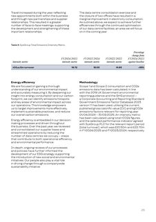 Emissions data extracted from page 25
