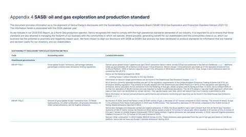 Emissions data extracted from page 1