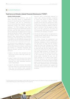 Emissions data extracted from page 36