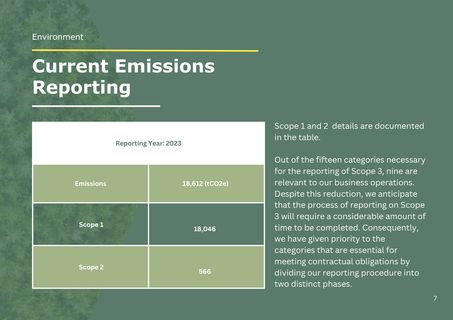 Emissions data extracted from page 10