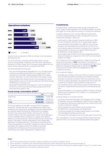 Emissions data extracted from page 10