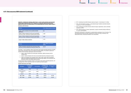 Emissions data extracted from page 52