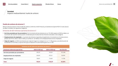Emissions data extracted from page 75