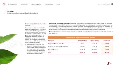 Emissions data extracted from page 76