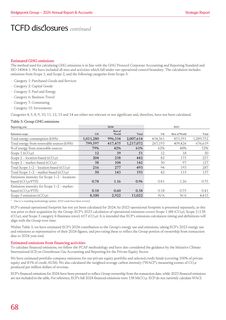 Emissions data extracted from page 70