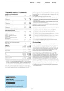 Emissions data extracted from page 41