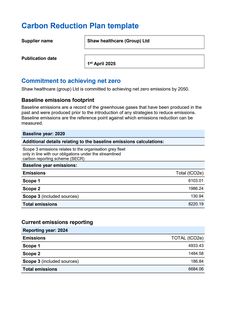 Emissions data extracted from page 3