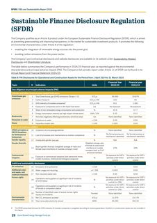 Emissions data extracted from page 31
