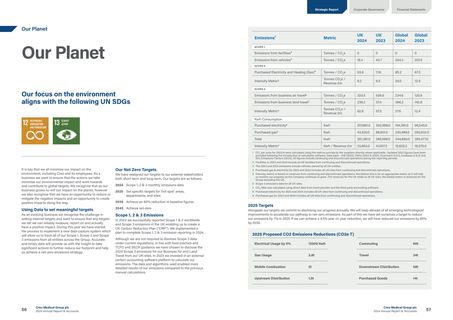 Emissions data extracted from page 30