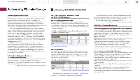Emissions data extracted from page 6