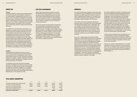 Context page 6