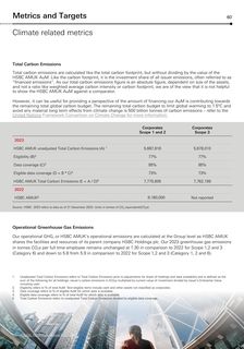 Emissions data extracted from page 61