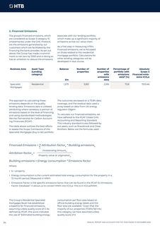 Emissions data extracted from page 37