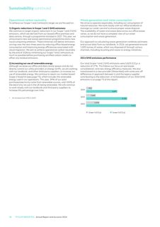 Emissions data extracted from page 6