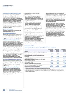 Emissions data extracted from page 52