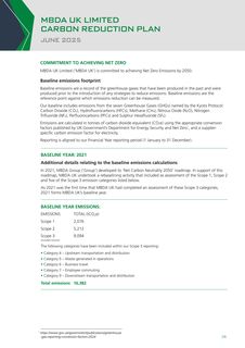 Context page 2
