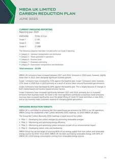 Emissions data extracted from page 3
