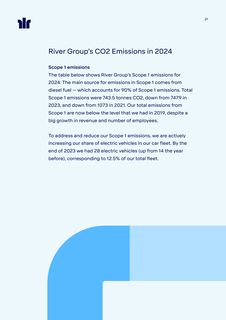 Emissions data extracted from page 21
