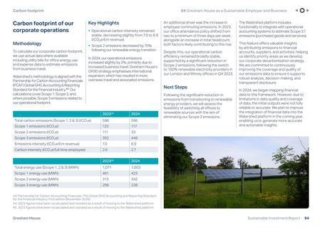 Emissions data extracted from page 94