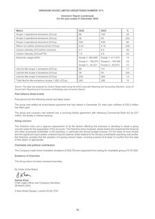 Emissions data extracted from page 14