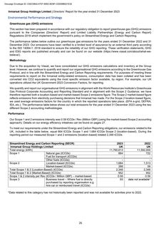 Emissions data extracted from page 28
