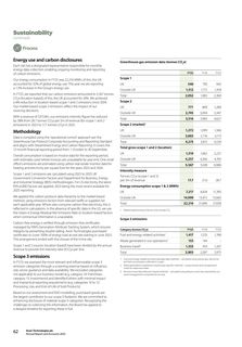 Emissions data extracted from page 62