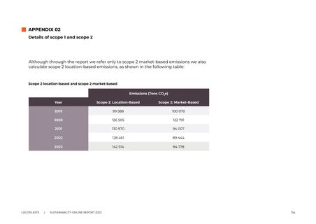 Emissions data extracted from page 114
