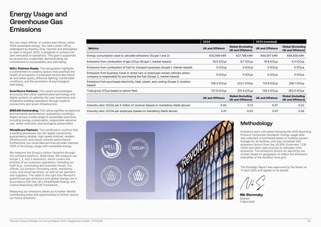 Emissions data extracted from page 43